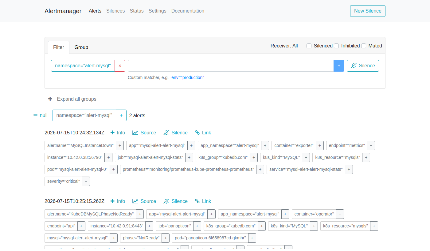 AlertManager — MySQLInstanceDown Firing