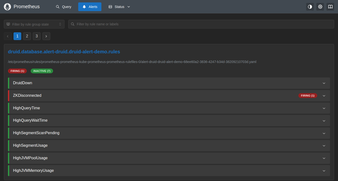 Prometheus Alerts — ZKDisconnected Firing