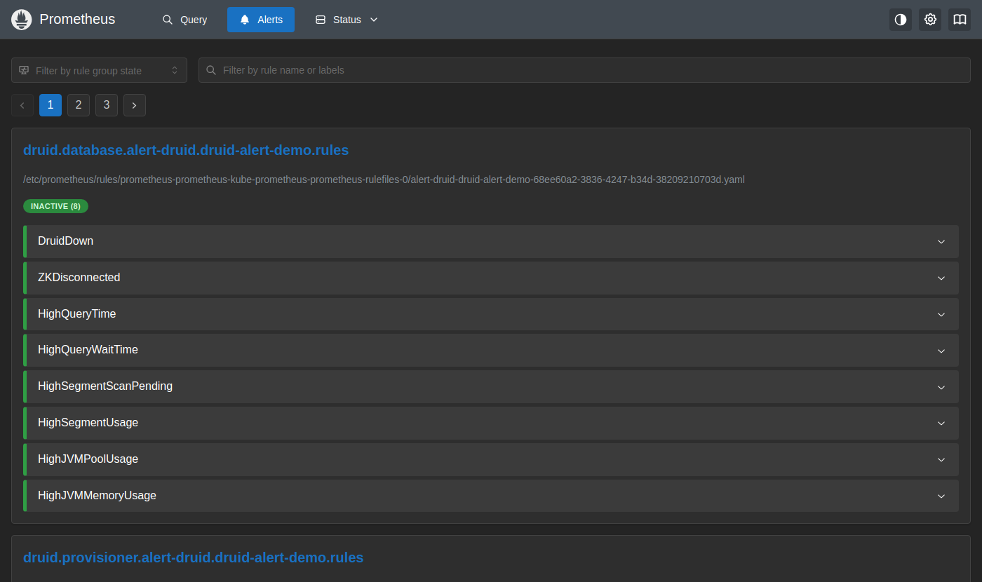 Prometheus Alerts — All Inactive