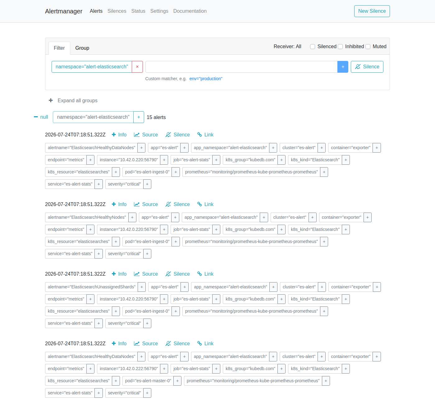 AlertManager — ElasticsearchHealthyDataNodes Firing