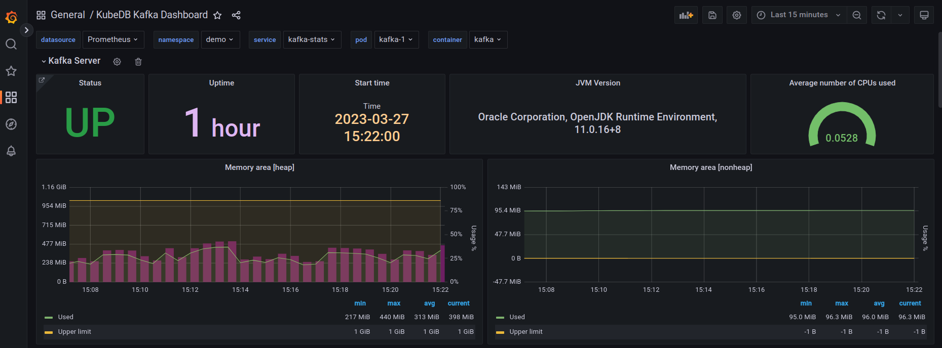 KubeDB Kafka Server Dashboard