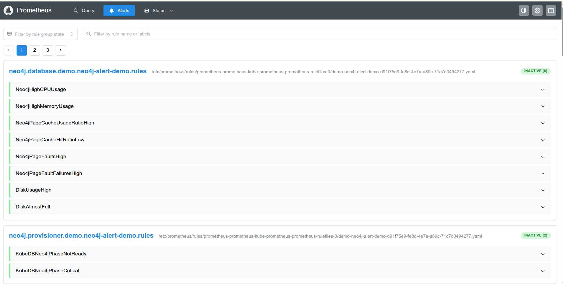 Prometheus Alerts — Neo4j groups inactive