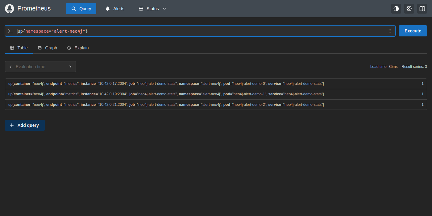 Prometheus up query — all 3 pods UP