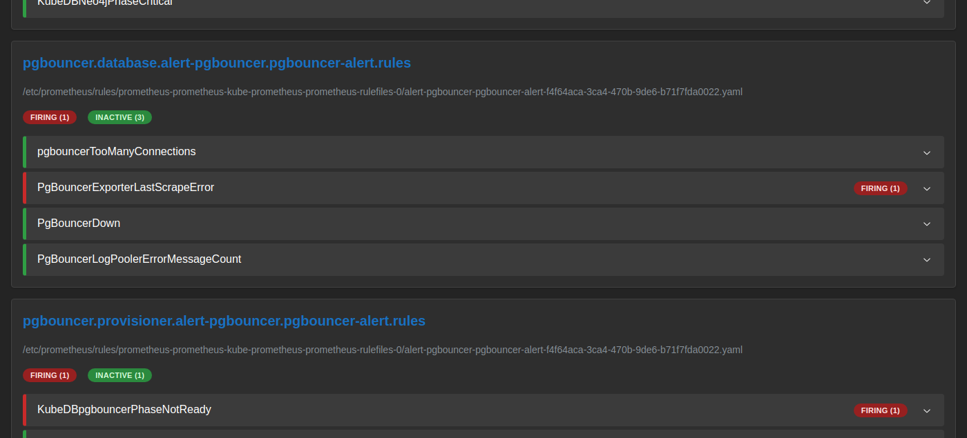 Prometheus Alerts — KubeDBpgbouncerPhaseNotReady Firing