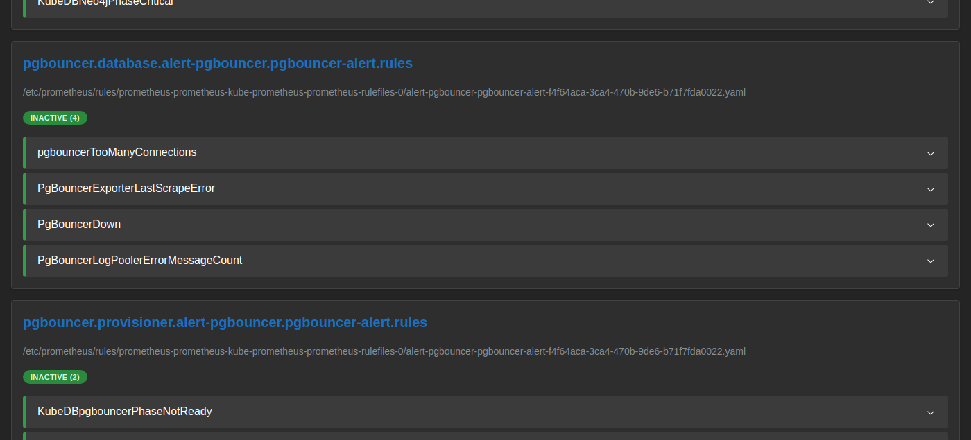 Prometheus Alerts — PgBouncer groups inactive