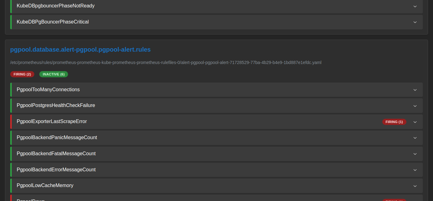 Prometheus Alerts — PgpoolDown Firing