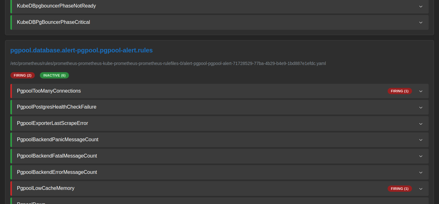 Prometheus Alerts — two Pgpool alerts firing by design
