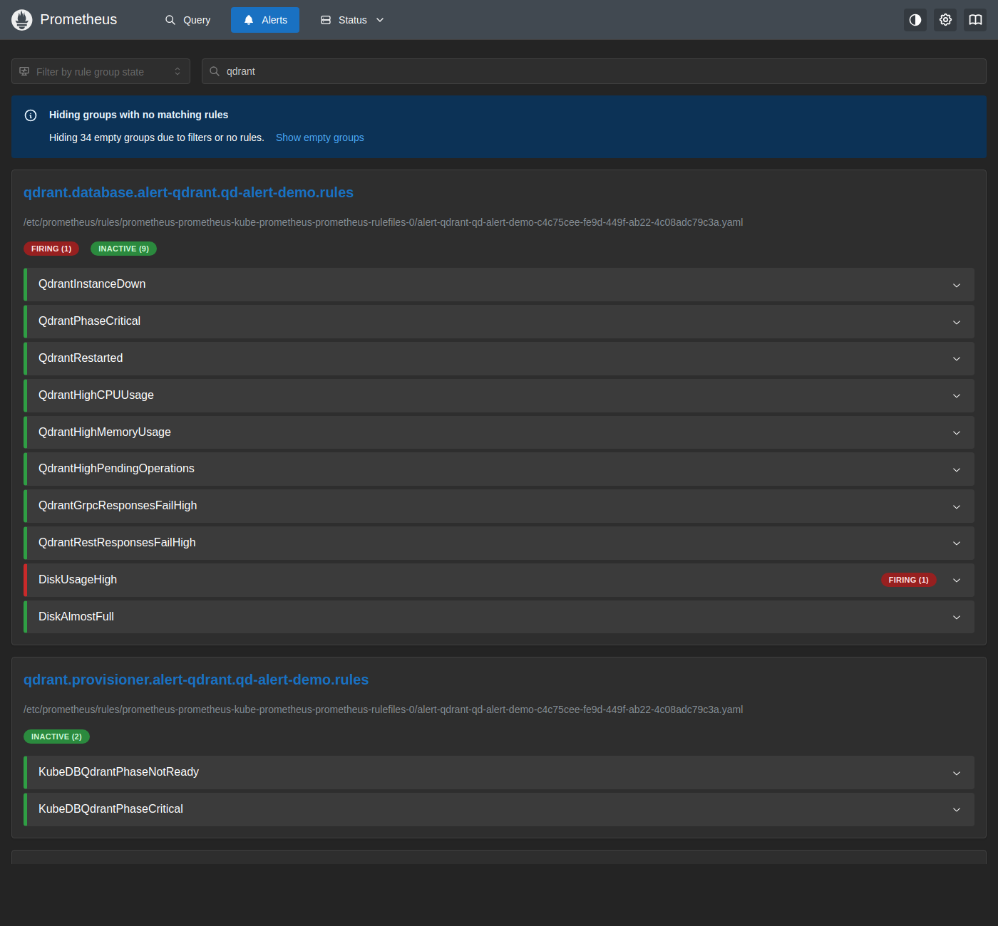 Prometheus Alerts