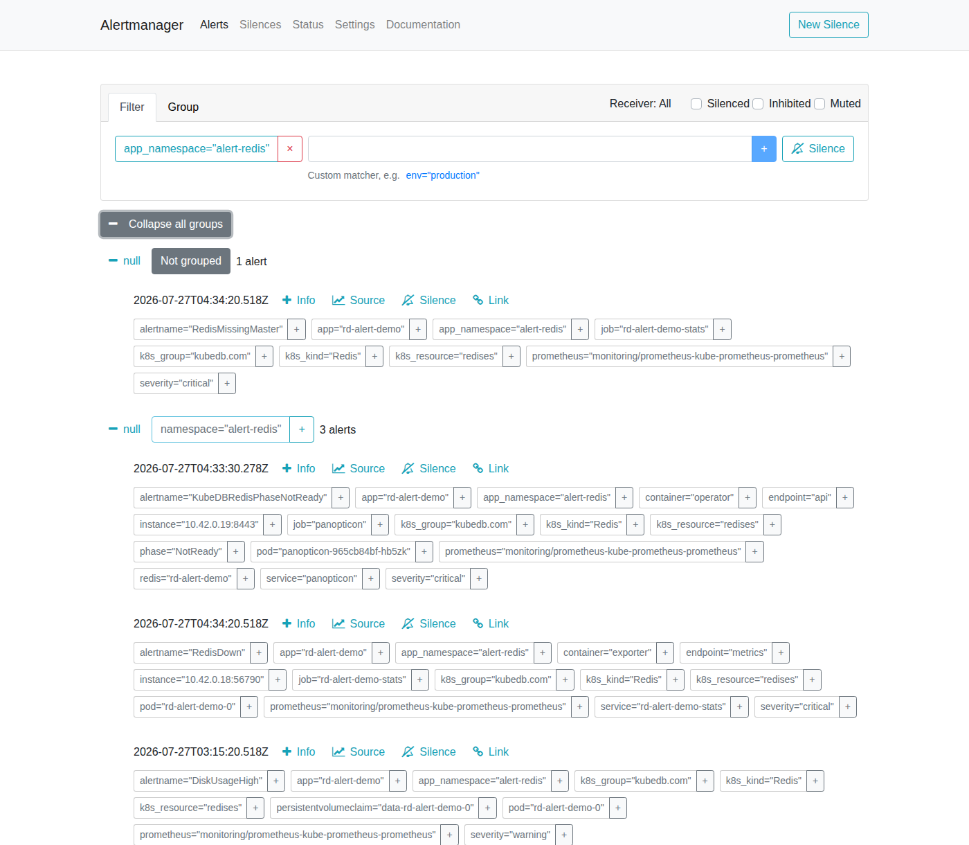 AlertManager — RedisDown Firing