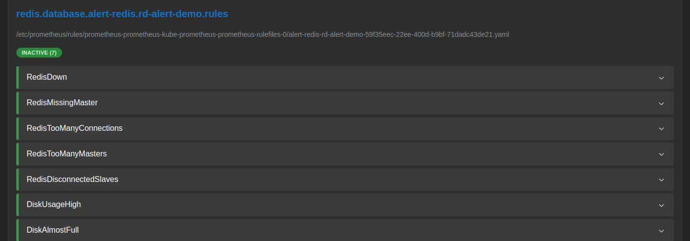 Prometheus Alerts — All Inactive