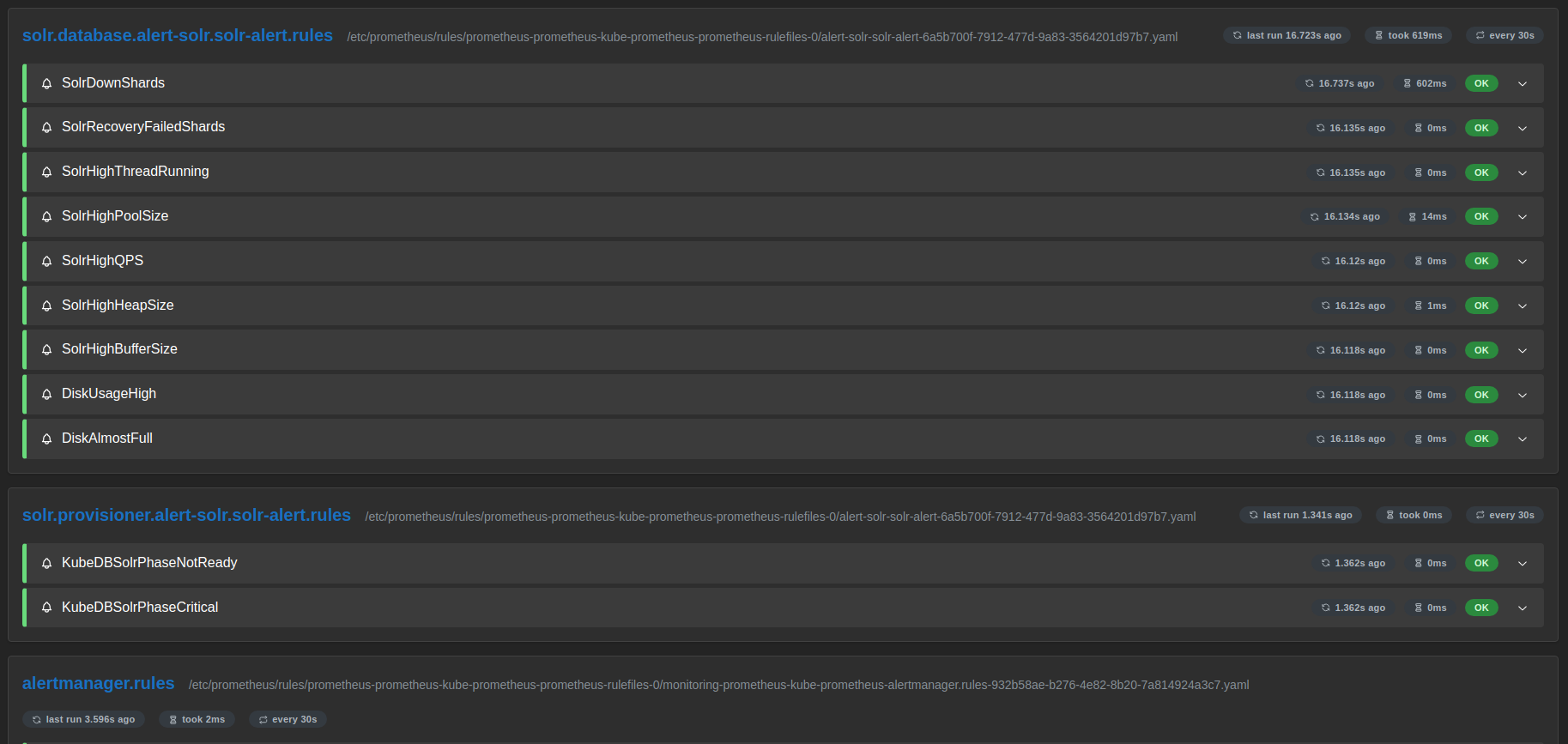 Prometheus Rule Health