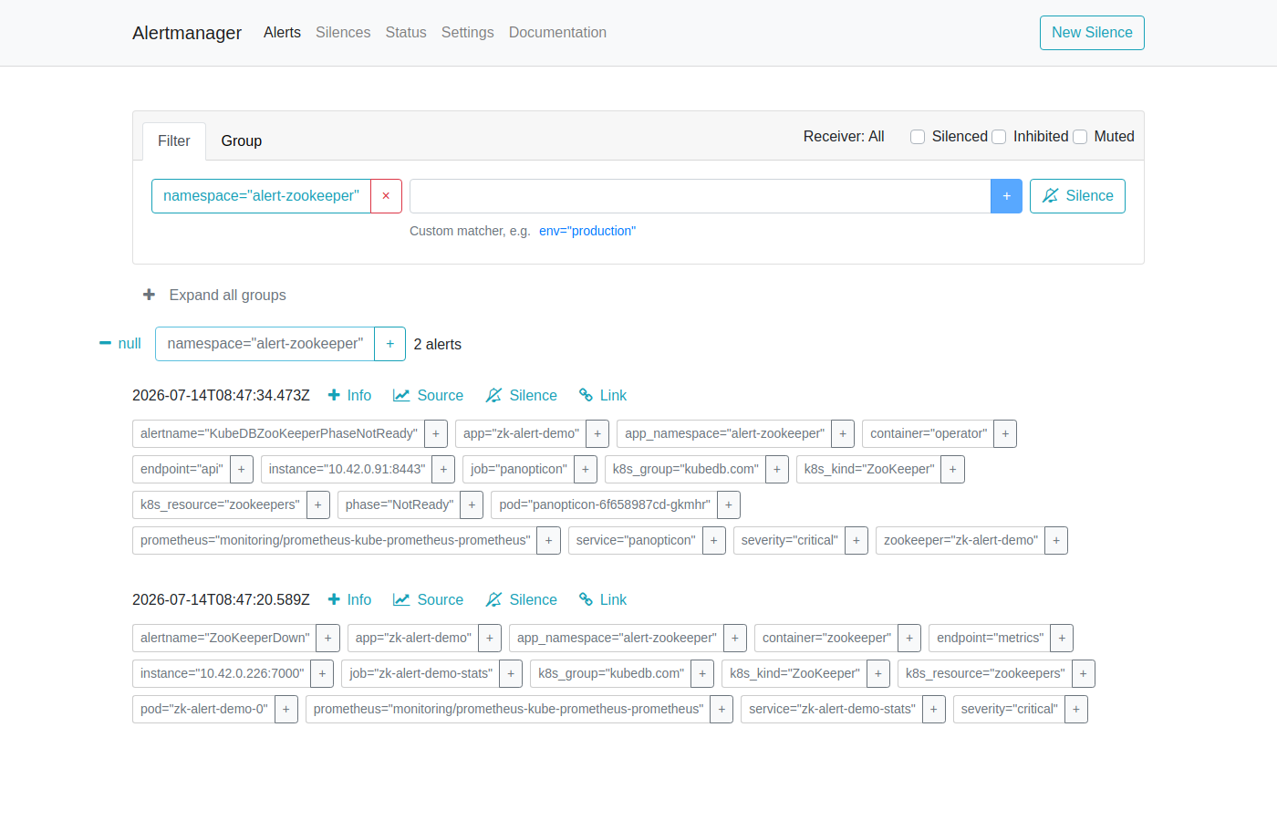 AlertManager — ZooKeeperDown Firing